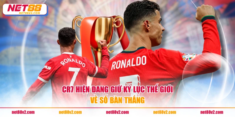 CR7 hiện đang giữ kỷ lục thế giới về số bàn thắng
